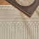 Soloba Washable Rug