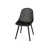 Black est en rupture de stock