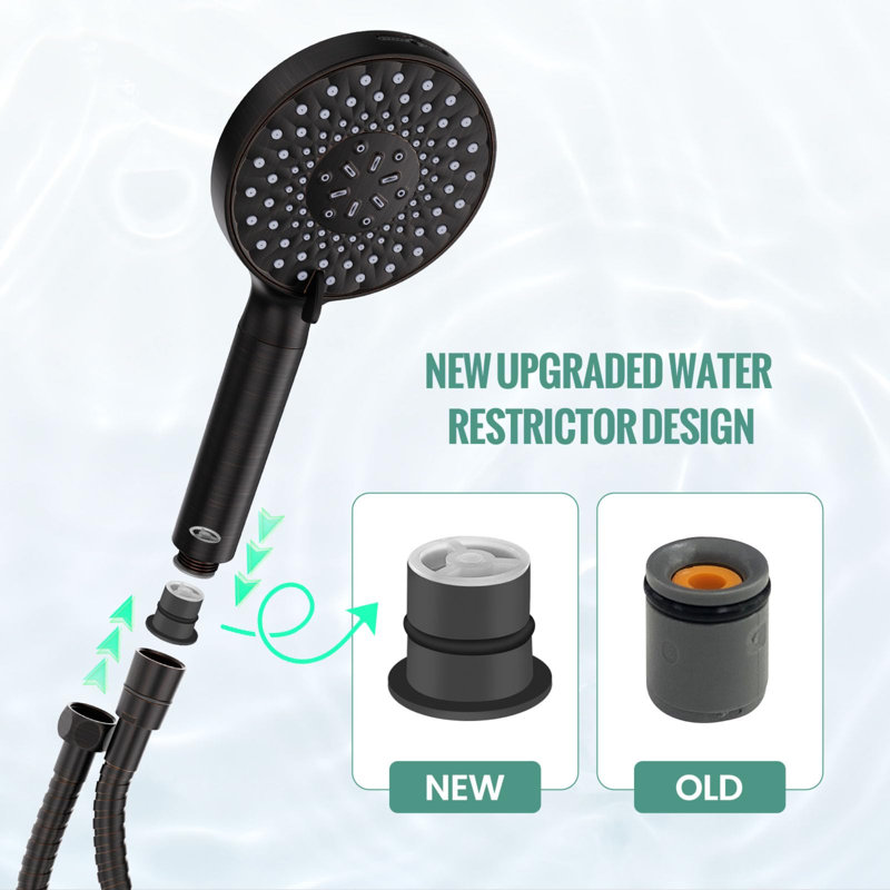 Filtered Handheld Shower Head with 9-Spray High Pressure, Detachable Design, and Hard Water Filter – Removes Chlorine & Heavy Metals