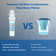 Filtration System