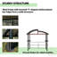 Pergola à auvent en acier et en aluminium durable, pavillon de jardin extérieur moderne pour recevoir
