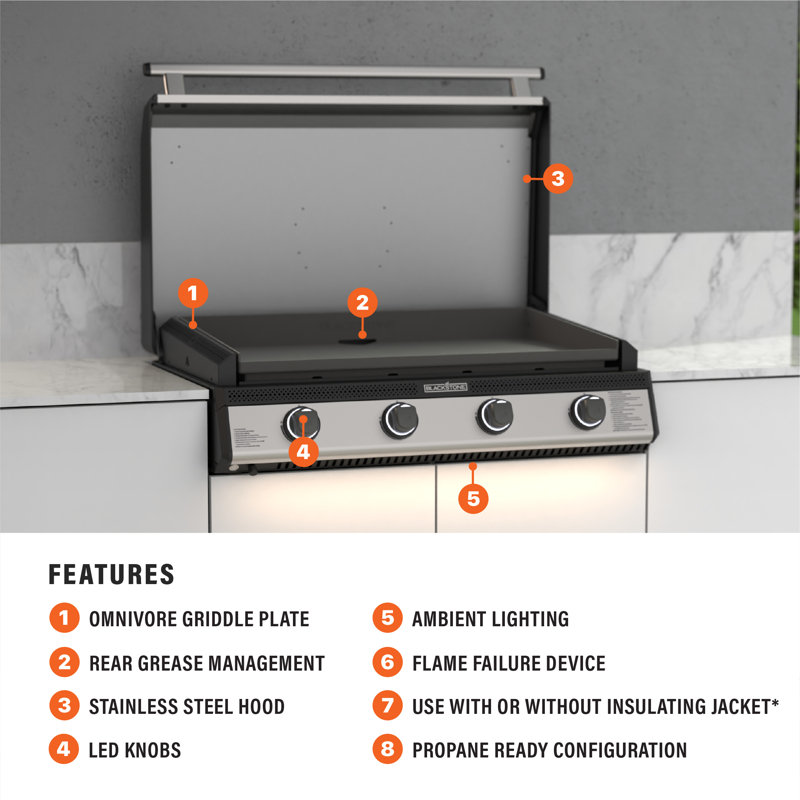 Blackstone 36" Stainless Steel Built-In Drop In Propane Griddle with Hood