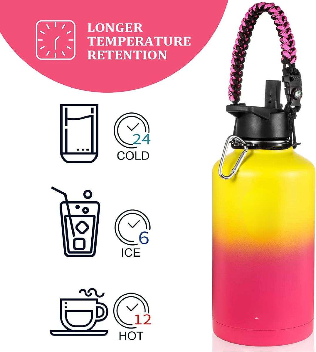 24oz Refill + 8oz Spray Bottle + 2oz Travel Size