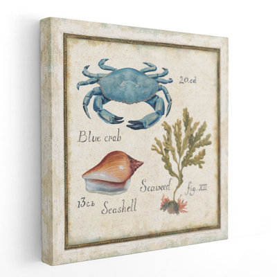 Océanographie IV - reproduction d'art sur toile