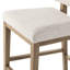 Carlo Upholstered Bar Stool-1497533483-1523228748