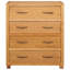 Engineered Wood Rectangle Accent Chest
