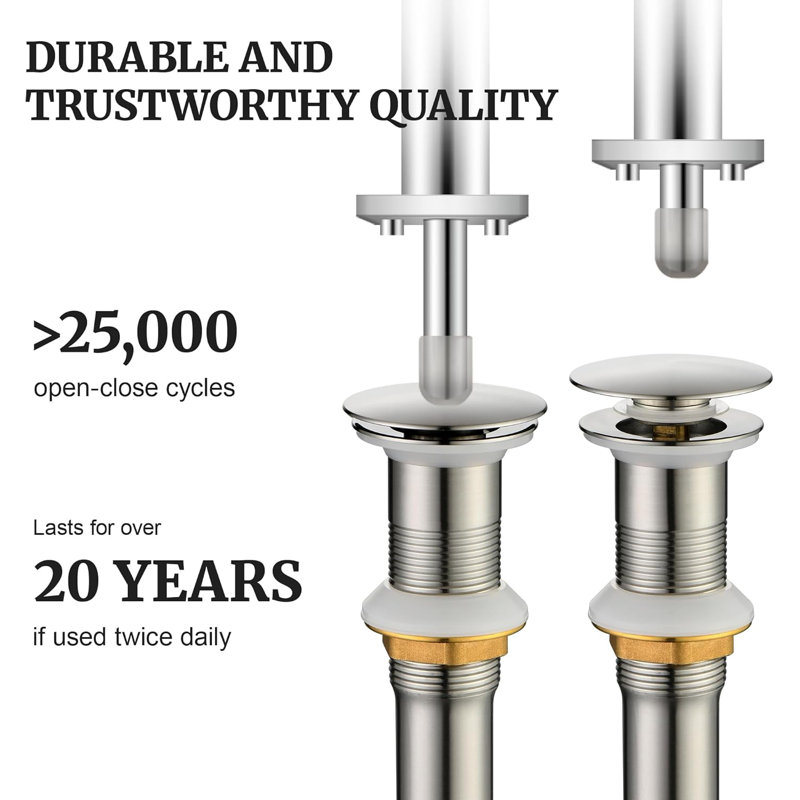 Brass & 304 Stainless Steel Sink Drain with Detachable Filter Basket – Fits 1.5"-1.87" Standard 1 3/4" Drains