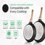 15 - Piece Non-Stick Aluminum Cookware Set