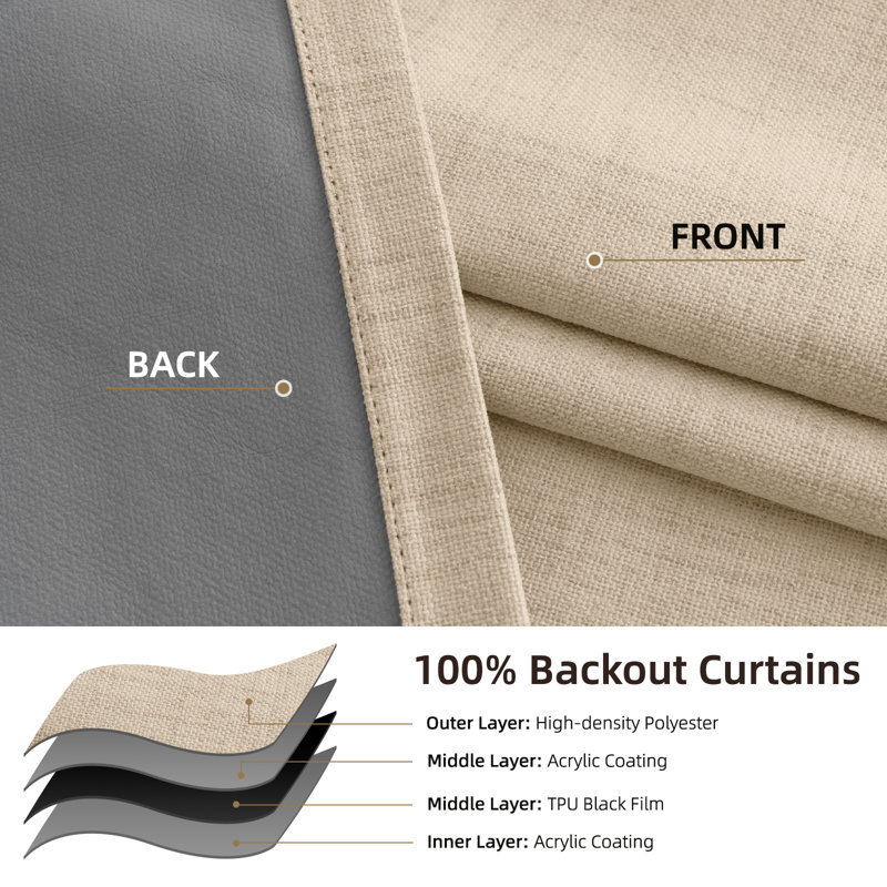 Graciella Thermal Insulated Faux Linen Textured 100% Blackout Curtains for Bedroom Living Room Back Tab/Rod Pocket, Oatmeal