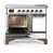 Burnished selected