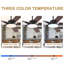 Ventilateur de plafond 52 po avec lumières DEL, température de 3 couleurs, moteur à courant continu silencieux à 6 vitesses avec télécommande-1668928861-1668928859