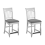 Akeel Upholstered Counter Stool