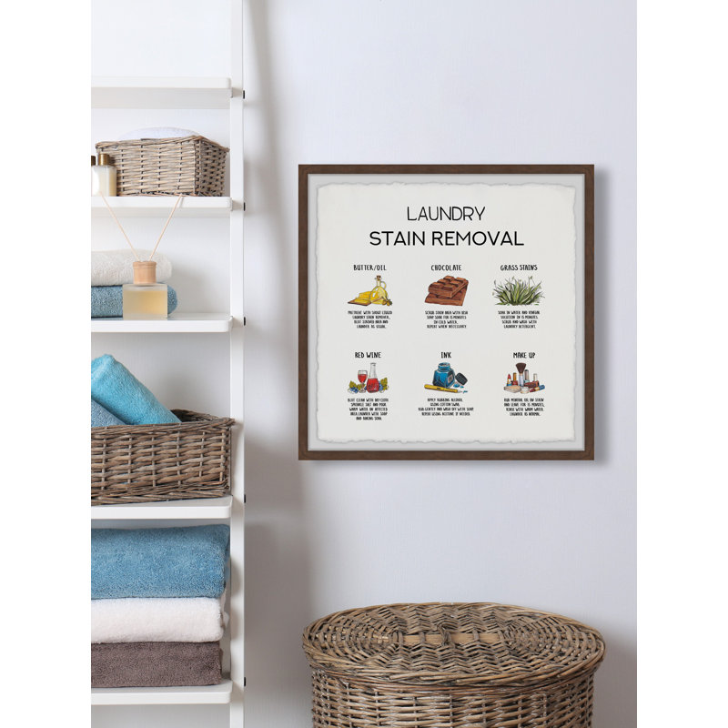 Stain Removal - Single Picture Frame Print, 81cm H x 81cm W x 3.81cm D