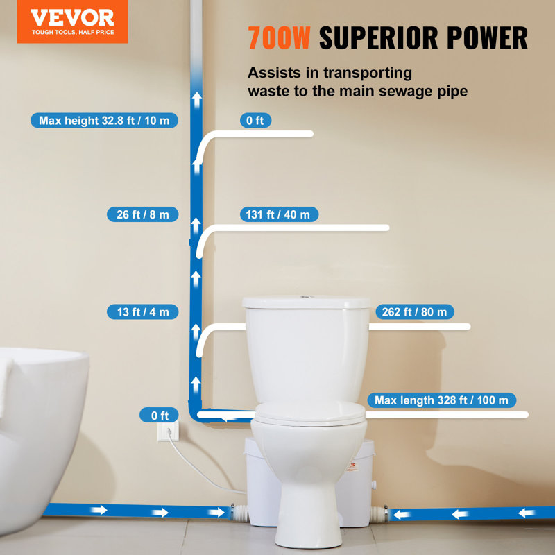 Macerating Toilet System With Powerful 700W Macerator Pump, Rear Discharge And Upflush Toilet For Basement, Dual Flush Water Disposal, Macerating Toilet System Kit With 3-Inlet, Space Saving