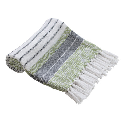 Throw Blanket