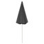 Parasol de plage Jattin-1477978377-1533311570