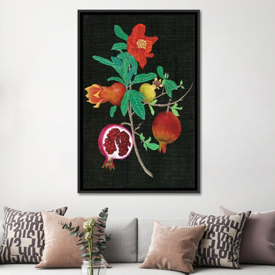 « grenades study ii », reproduction d’impression sur toile