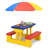 Heitor Kids 4 Piece Outdoor Spring Picnic Table Or Chair and Chair Set