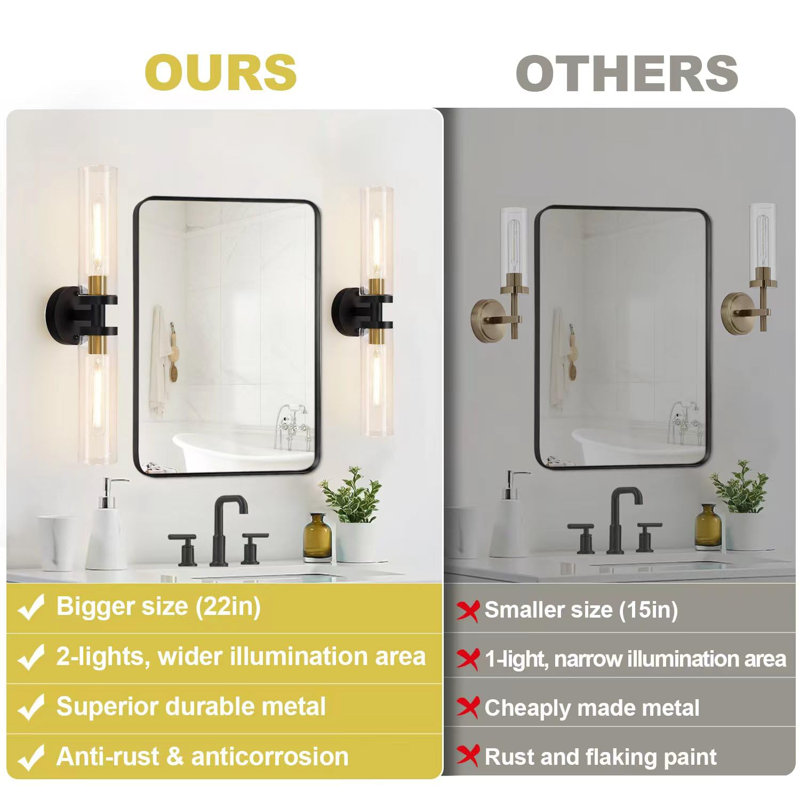 Black & Gold Bathroom Light Fixtures Set Of 2 – Modern Industrial Wall Sconces With Clear Glass Tube Shade, Matte Black & Gold For Vanity, Bedroom, Hallway