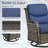 Koba 2-Person Wicker Swivel Rocker Patio Set with Ottomans and Cushions-1402727374-1402727375