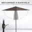Rolanda 269cm Traditional,Balcony Parasol
