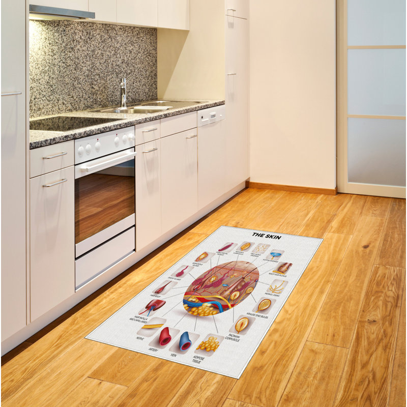 Tapis décoratif en fibre de polyester à haute densité, Rectangle— 4 pi x 5 pi 8 po