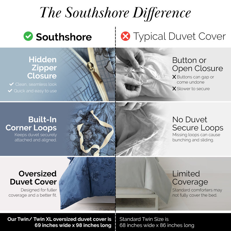 Harmony Collection Microfiber Reversible Duvet Cover Set, Twin/Twin XL Duvet Cover + 1 Sham, Blue