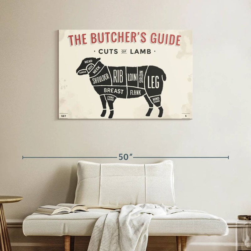 Guide du boucher pour les coupes d'agneau, H 26 po x l 39 po