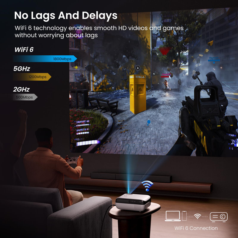 Smart Projector, 4K UHD Home Theater With Dolby Sound, Wi-Fi & Bluetooth, Built-In Streaming Apps, Compatible With Games Consoles & Smartphone, Indoor & Outdoor Use