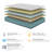 American Bedding Isotonic Hybrid Mattress - 14" Plush-111733980