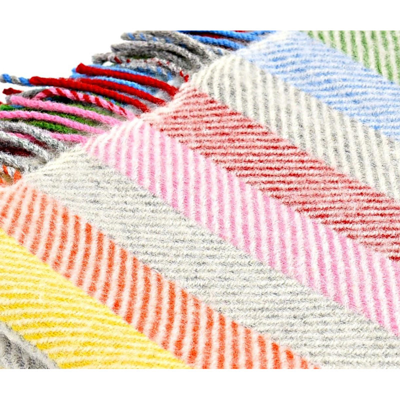 Hand Woven Throw Blanket