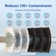 Ispring 3-Stage Under Sink Tankless Drinking Water Filtration System
