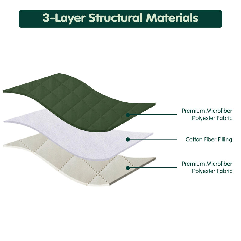 Causeuse réversible matelassée avec poches latérales, H 76 po x l 98 po x P 22 po, Vert