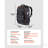 Tool Backpack 65 Pockets Tear-Resistant Jobsite Backpack For Electrician