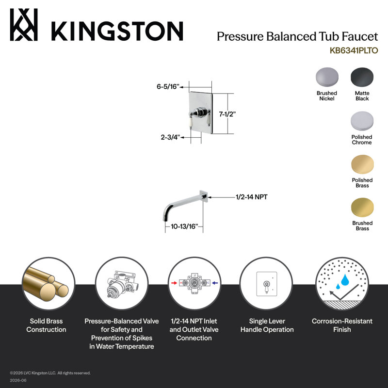 Kingston Brass Victorian Single-Handle Pressure Balanced Tub Faucet, Matte Black