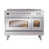 Acier inoxydable / chrome