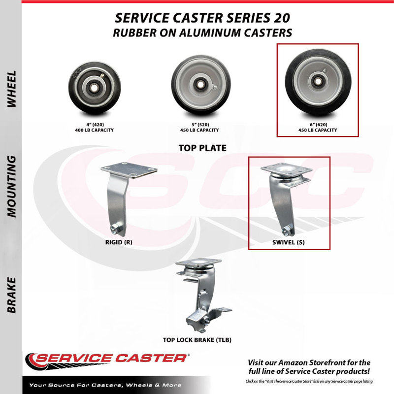 Rubber on Aluminum Caster with Roller Bearings