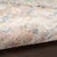 Tapis multicolore sauge perse Millyr-195125296