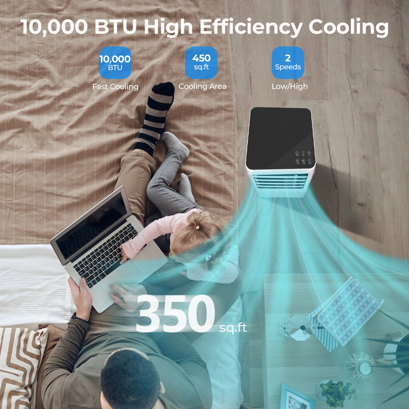Electactic 10,000 Btu Portable Air Conditioner ,4-in-1 Cooling Portable Ac Cools Up To 450 Sq.ft With Led Display/remote/24hrs Timer For Home/office/dorms