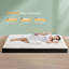 Matelas en mousse viscoélastique gélifiée mi-ferme avec imperméable-31389351-12585799