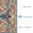 Treport Floral Polyester Kitchen Mat-92464988