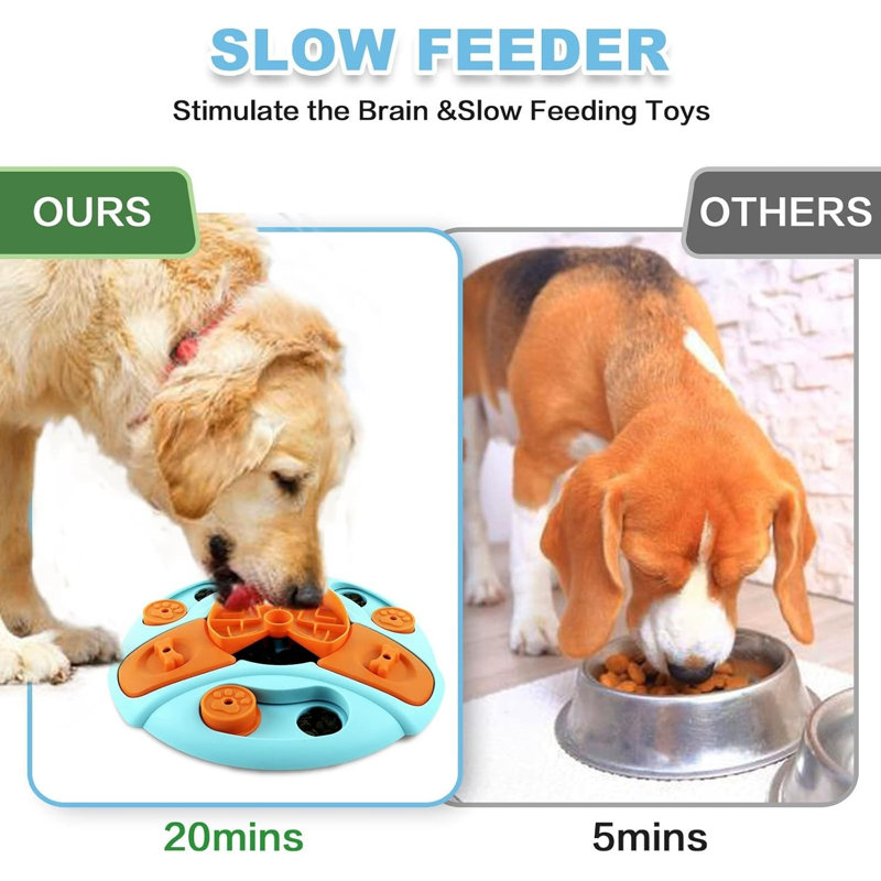 Pet Slow Feeders Toys Interactive Improve Petiq, Blue