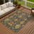 Machine Washable Indoor/Outdoor Chantille ACN2306 Global Rug-1525751812