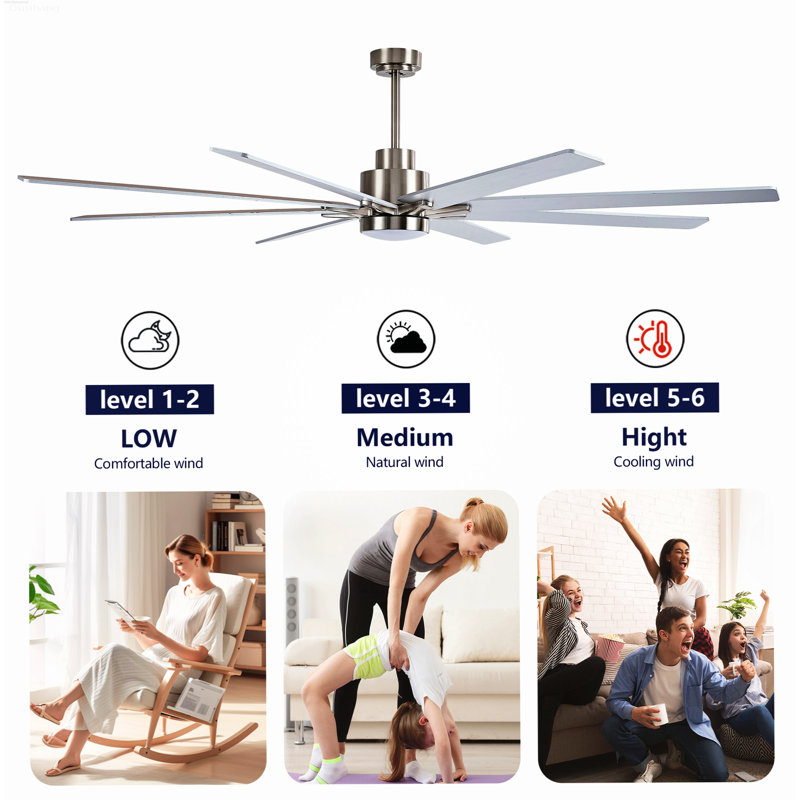 Ventilateur de plafond à moteur à courant continu réversible de 84 pouces à 6 vitesses avec ensemble d'éclairage, Propeller-Inspired