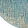 Abbate Abstract Indoor Rug