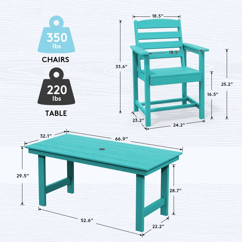 Table de salle à manger Kahn Reata, Bleu