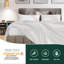 Lockland Extra Softness Premium Microfiber Bedding Set-1580731910