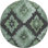 Premium Machine Washable Farolt AMF1894 Aztec Rug
