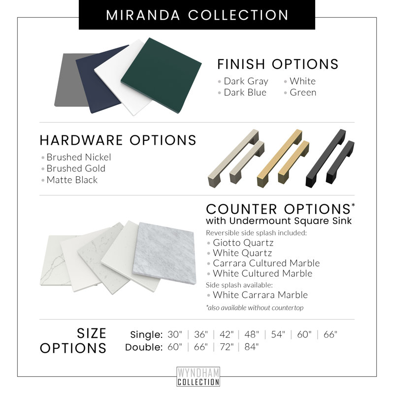 Miranda 30" Freestanding Single Bathroom Vanity with Cultured Marble Top, Matte Black, Blue