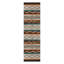 Tapis en peau de daim Martucci-1372390118